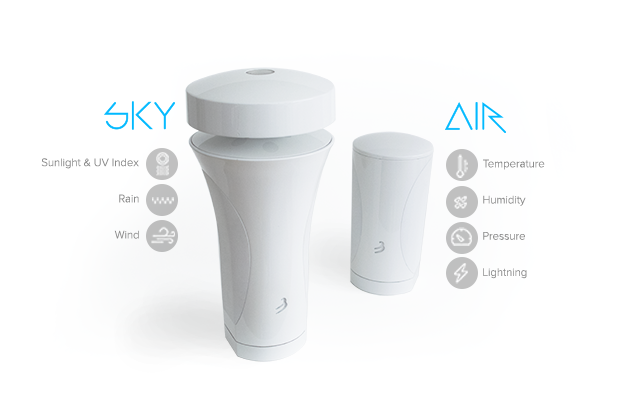 WeatherFlow Smart Weather Stations｜トップイメージ